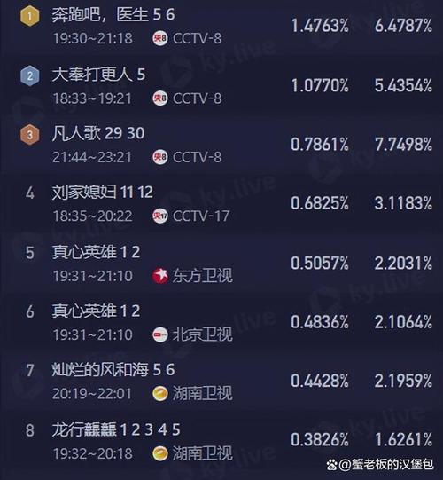 第九届亚冬会，冰雪盛宴共襄盛举  第6张