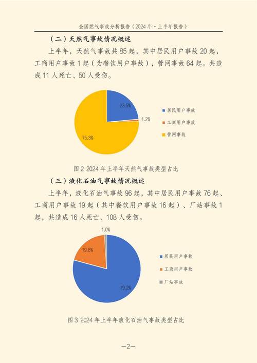 美国蛋价飙升引发社会关注，一车鸡蛋失窃事件曝光  第3张