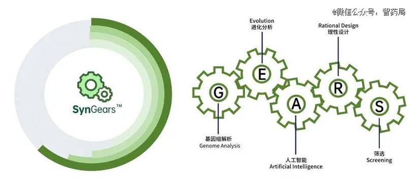 AI技术的细思极恐之处  第5张