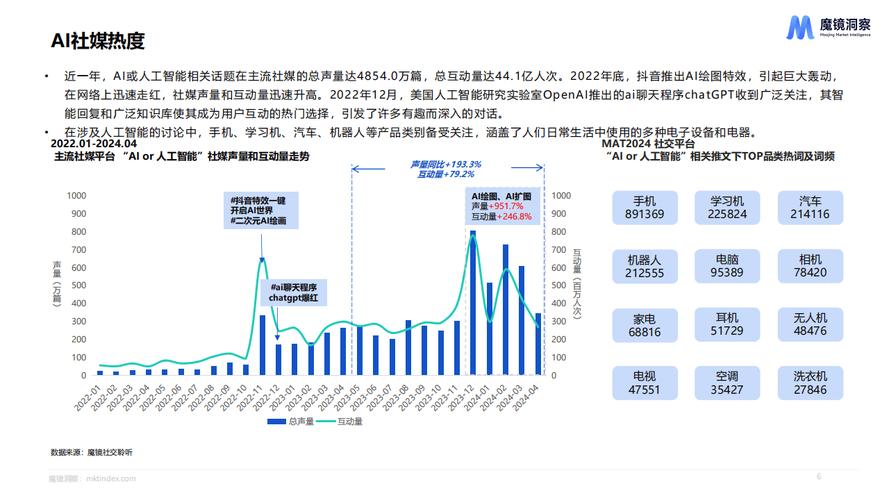 AI技术的细思极恐之处  第6张