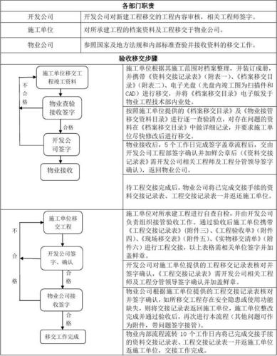 缅甸向泰国移交61名电诈受害者，跨国合作打击电信诈骗的里程碑行动  第2张