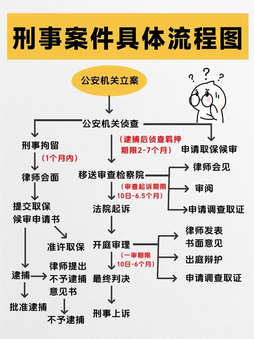 国家安全机关成功破获主动投靠境外间谍案，坚决维护国家安全与利益  第1张