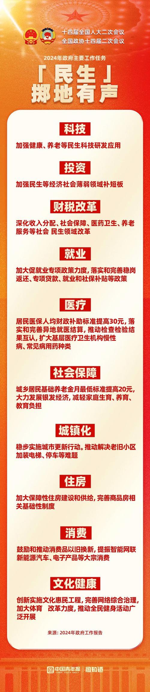 大同街道破门亮灯事件致歉，积极整改保障居民权益  第4张