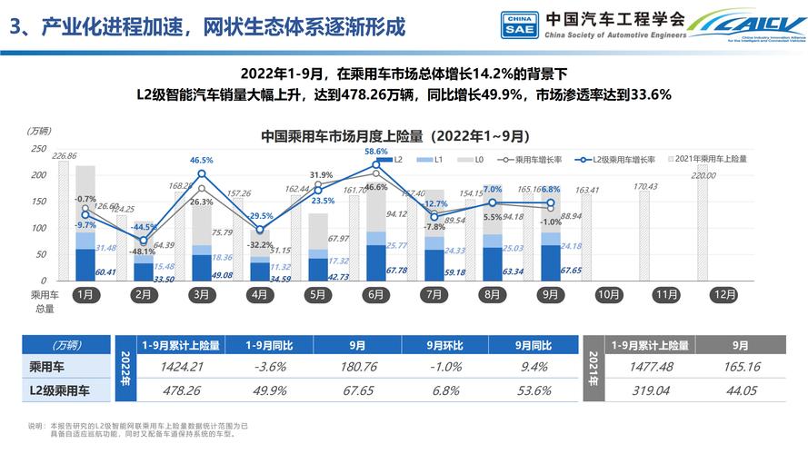 哪吒2，全球影史单一市场票房新霸主  第6张