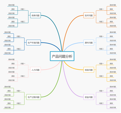 张家界游客点餐消费事件官方通告，两道菜竟达844元？  第3张