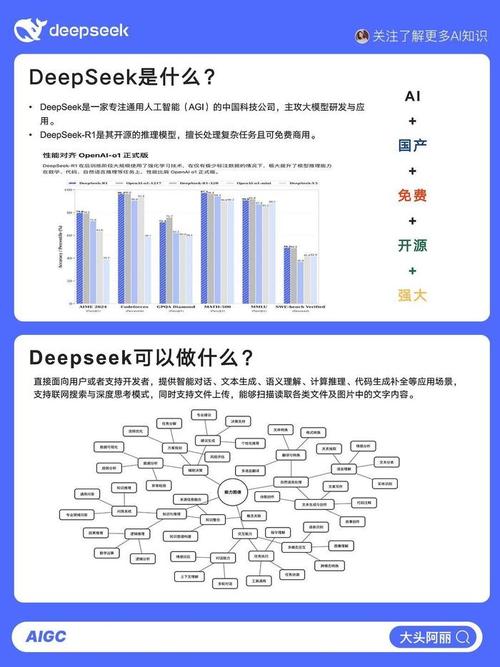 李飞飞团队50美元复刻DeepSeek真相揭露  第2张