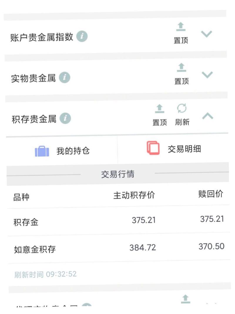 两年投资金条，黄金增值万元的旅程  第2张