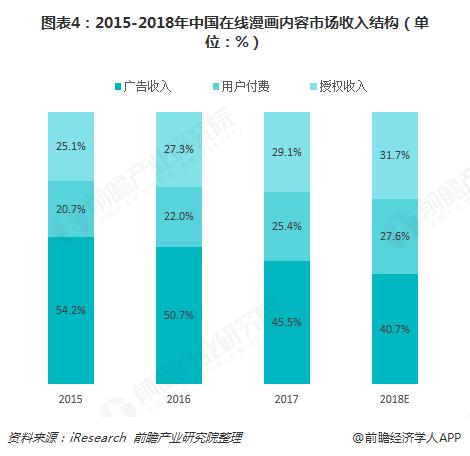 中国动漫行业共筑辉煌，托举哪吒的崛起之路  第1张