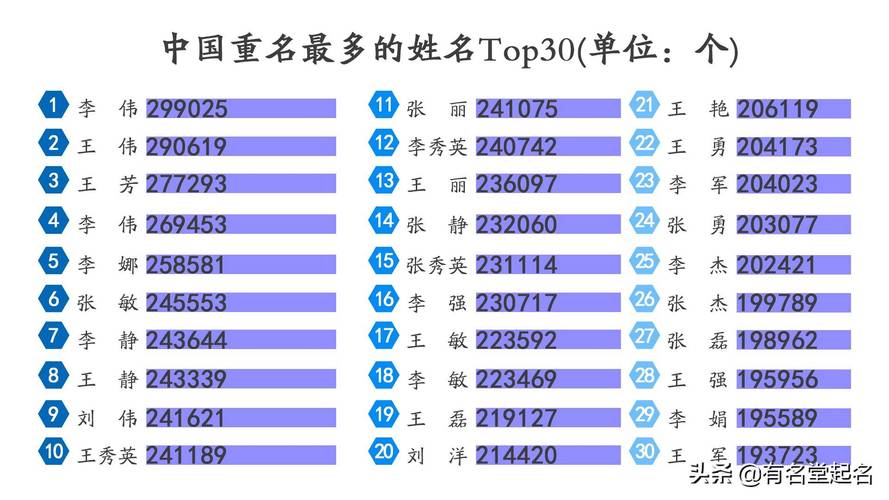 山西一县政府县长与副县长同名同姓，独特现象下的行政观察  第2张