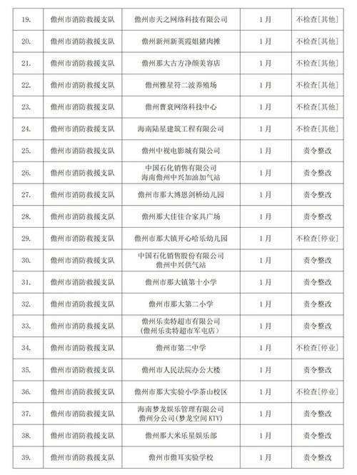 寒冬勇士，男子零下35度救下被困大爷  第3张