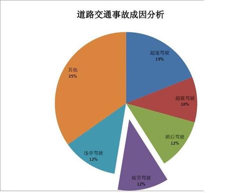 12306回应乘客买到过期四年方便面事件  第2张