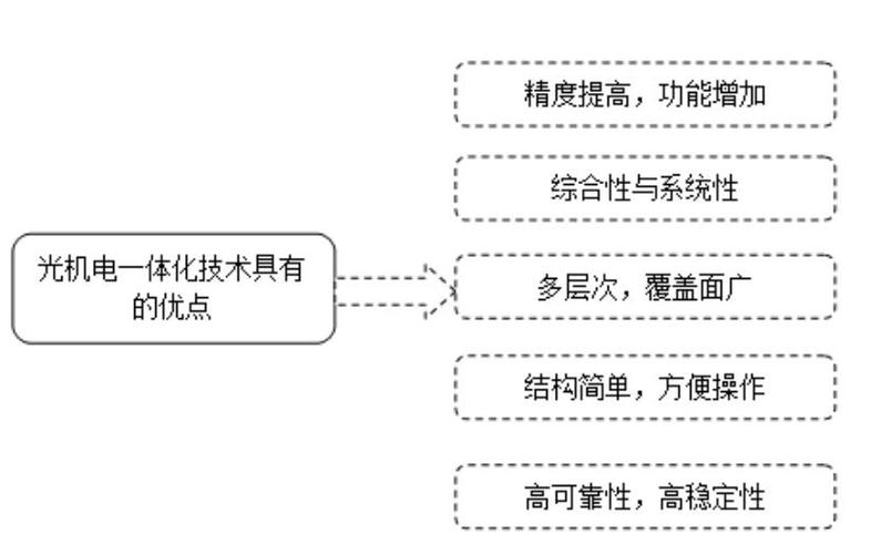 苹果机器人首次曝光，引领未来科技，重塑智能生活  第2张