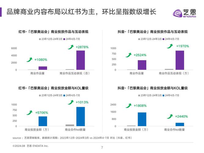 莲花楼，一部后劲十足的佳作  第6张