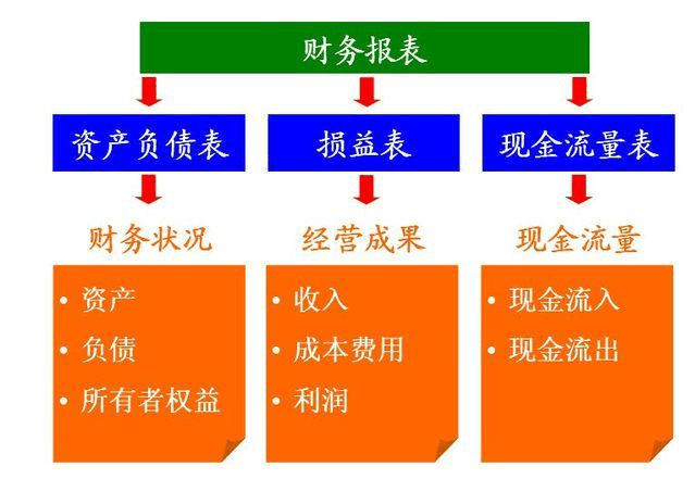 揭秘企业财务危机，公司疑因欠款吞噬码农的血汗钱  第3张