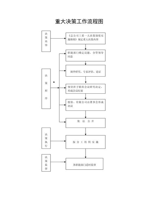 春节档排片决策机制揭秘，谁在幕后掌控？  第2张