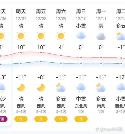 山西大同寒风凛冽，冷度堪比北极  第4张