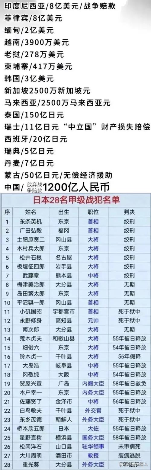 部分日本人开始对上四休三工作制产生疑虑与反对  第2张