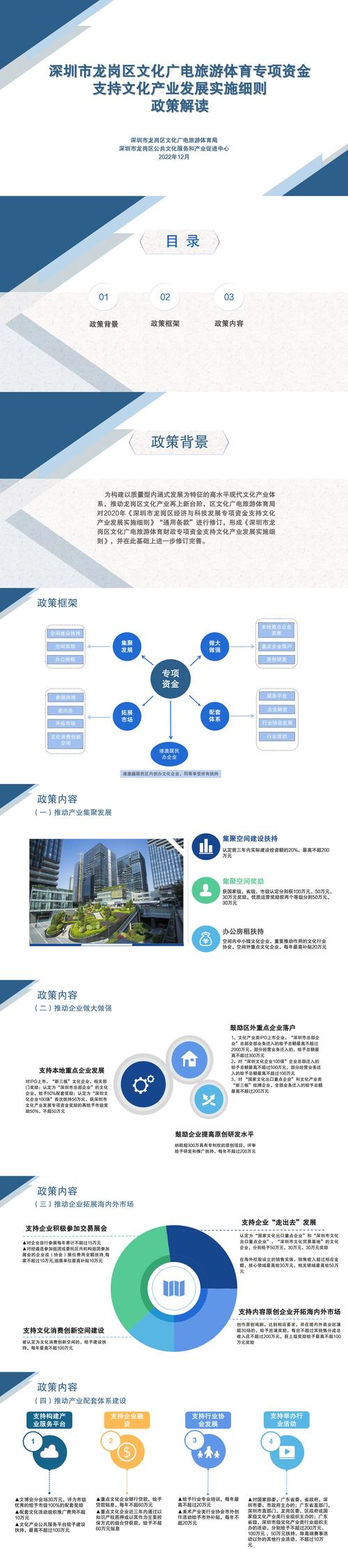 美国鸡蛋价格飙升至20美元一打，引发养鸡热潮  第5张