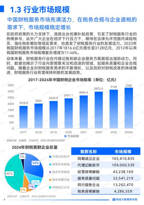 网红打金师火爆排单，技艺超群，等待期长达两个月  第4张