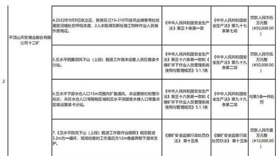 当地纪委紧急回应，警车连撞三车事件调查进展  第1张