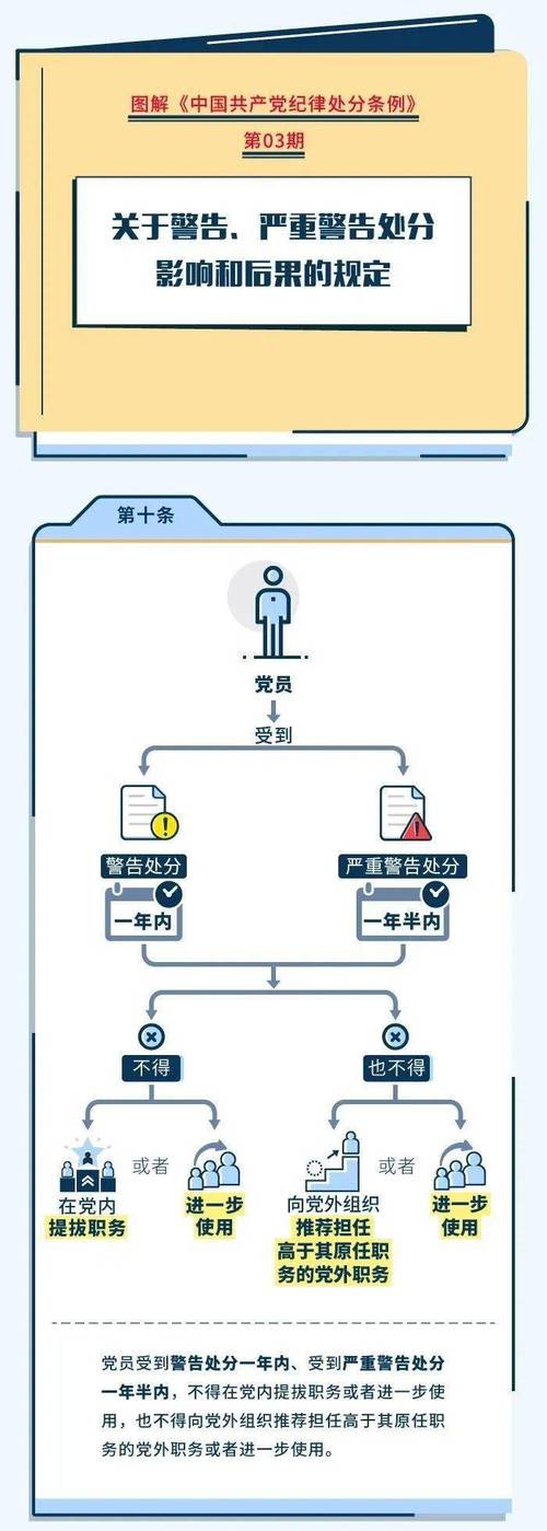 张兰账号违规处罚后未有改正，问题与反思的深度剖析  第4张