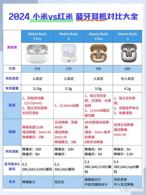 微信打电话与手机打电话，究竟有何差异？  第3张