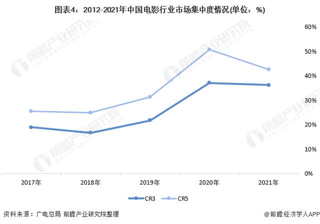 哪吒之魔童闹海票房超越星球大战——东方神话再创影坛新篇章  第4张