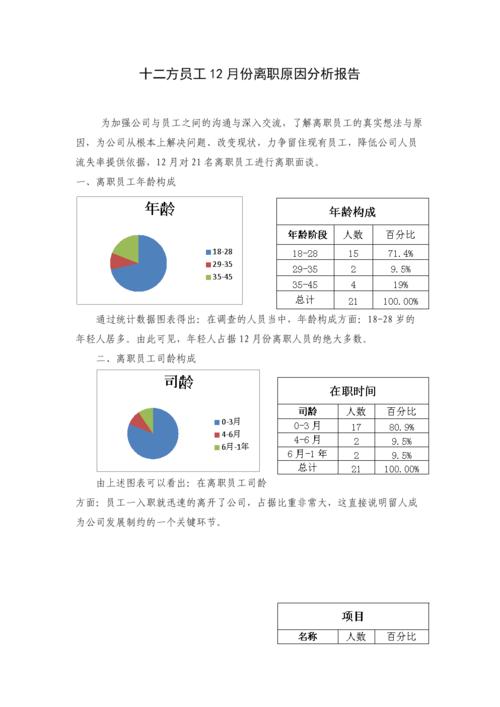 博主4天售卖Deepseek付费课程赚取20万，深度解析与启示  第2张