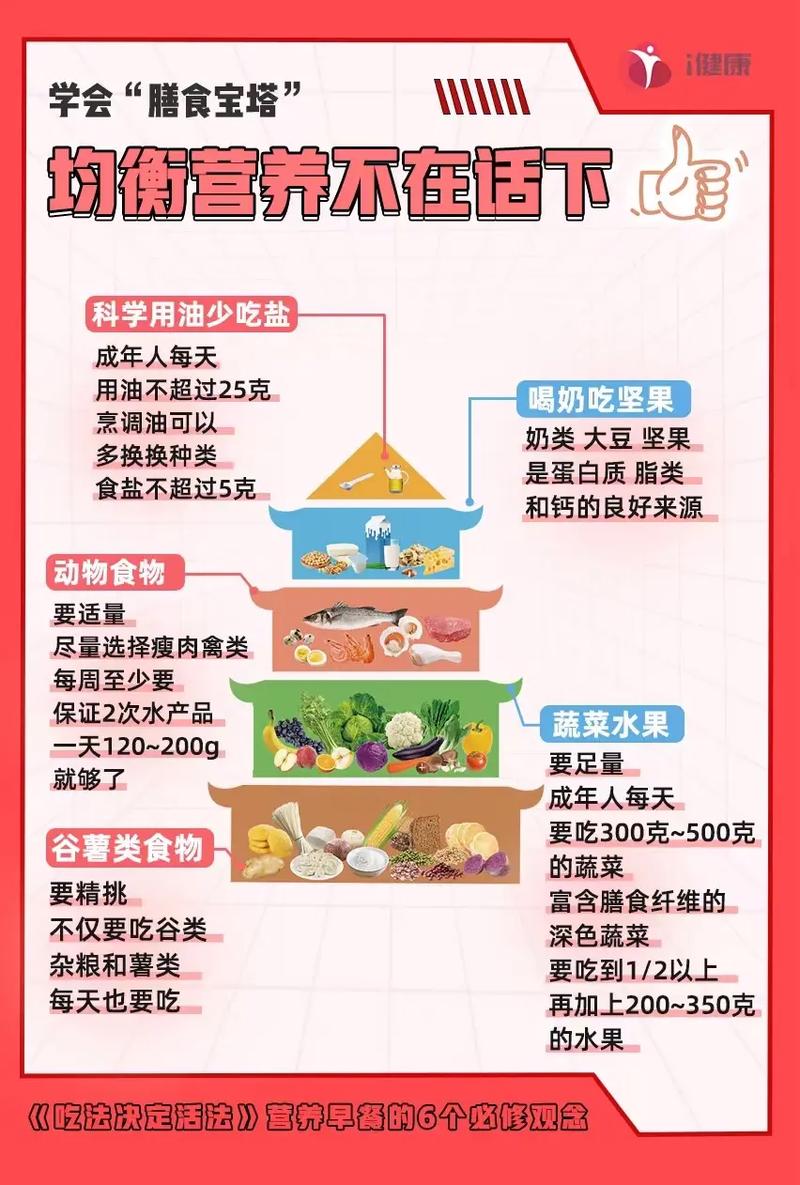 亚冬会食堂美食盛宴，400余种佳肴香气四溢  第4张