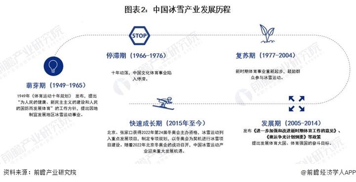 鞠婧祎深情寄语，祝愿中国冰雪健儿展翅翱翔，勇夺佳绩  第4张