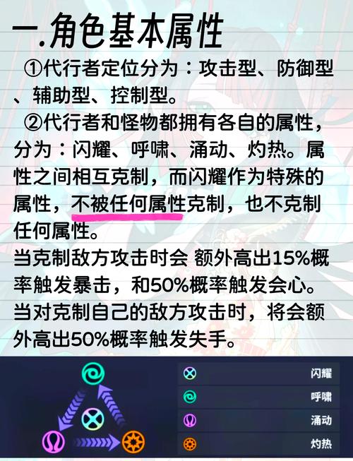 哪吒2，冬日暖阳，感恩有你  第2张