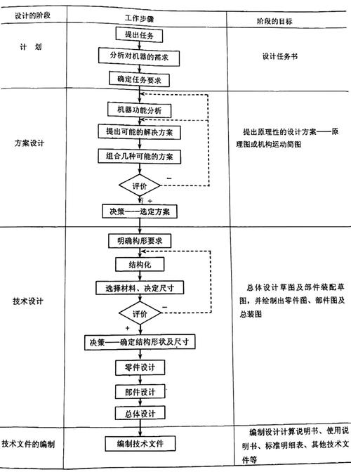 饺子导演80亿票房巨作海报设计揭秘  第4张