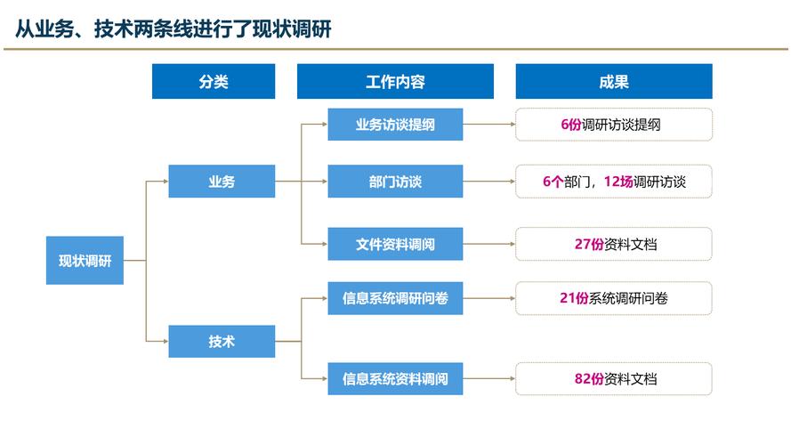 新时代东北全面振兴战略部署的深度解析  第3张