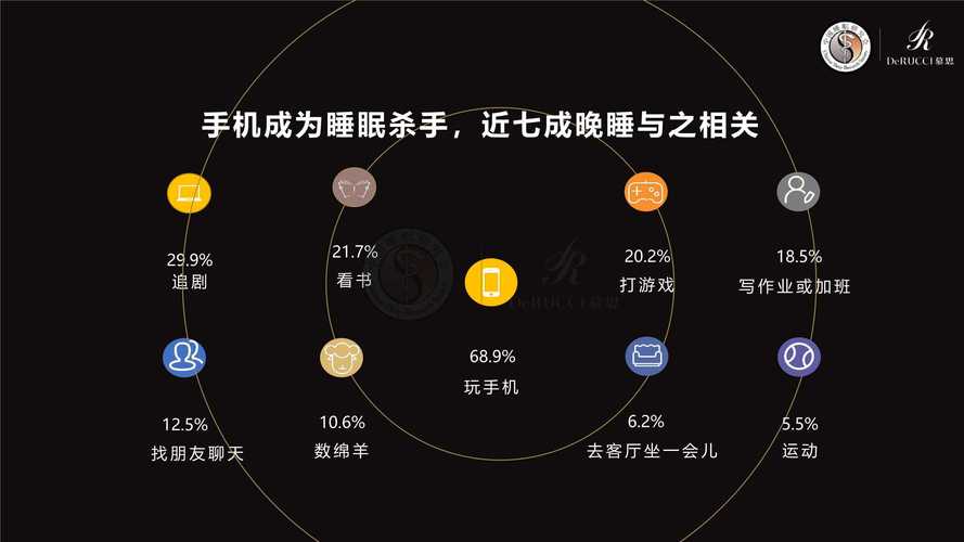 定期存钱与睡眠质量改善的双重效应  第3张