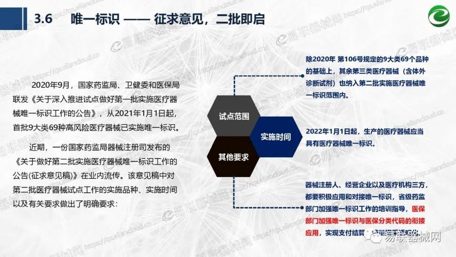 医院能否使用集采非中选原研药，政策解读与实际应用探讨  第1张