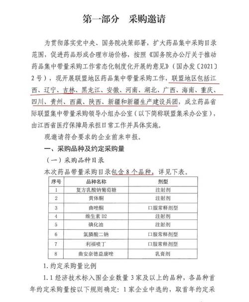 医院能否使用集采非中选原研药，政策解读与实际应用探讨  第3张