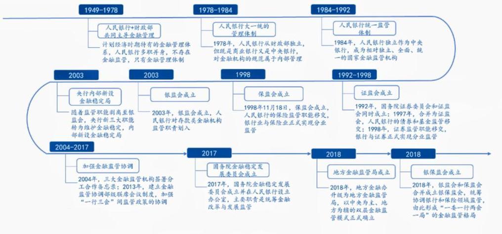 华为手表，医疗器械的医保支付新选择  第3张