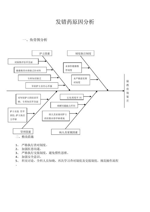 政务中心窗口人员上班打盹，服务态度与工作纪律的双重反思  第2张