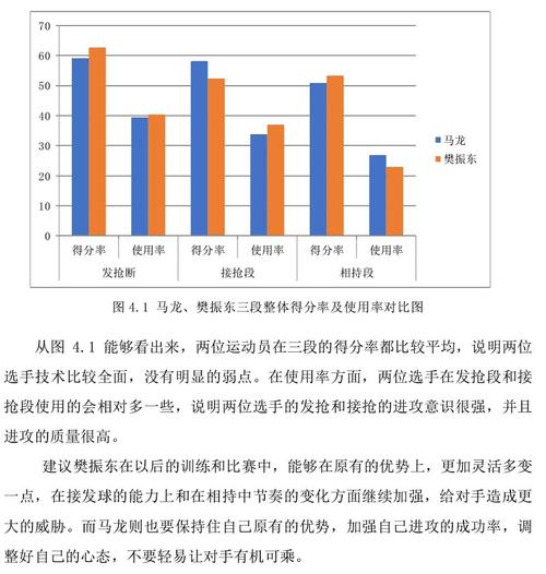 亚冬会短道男子5000米接力，速度与激情的较量  第4张