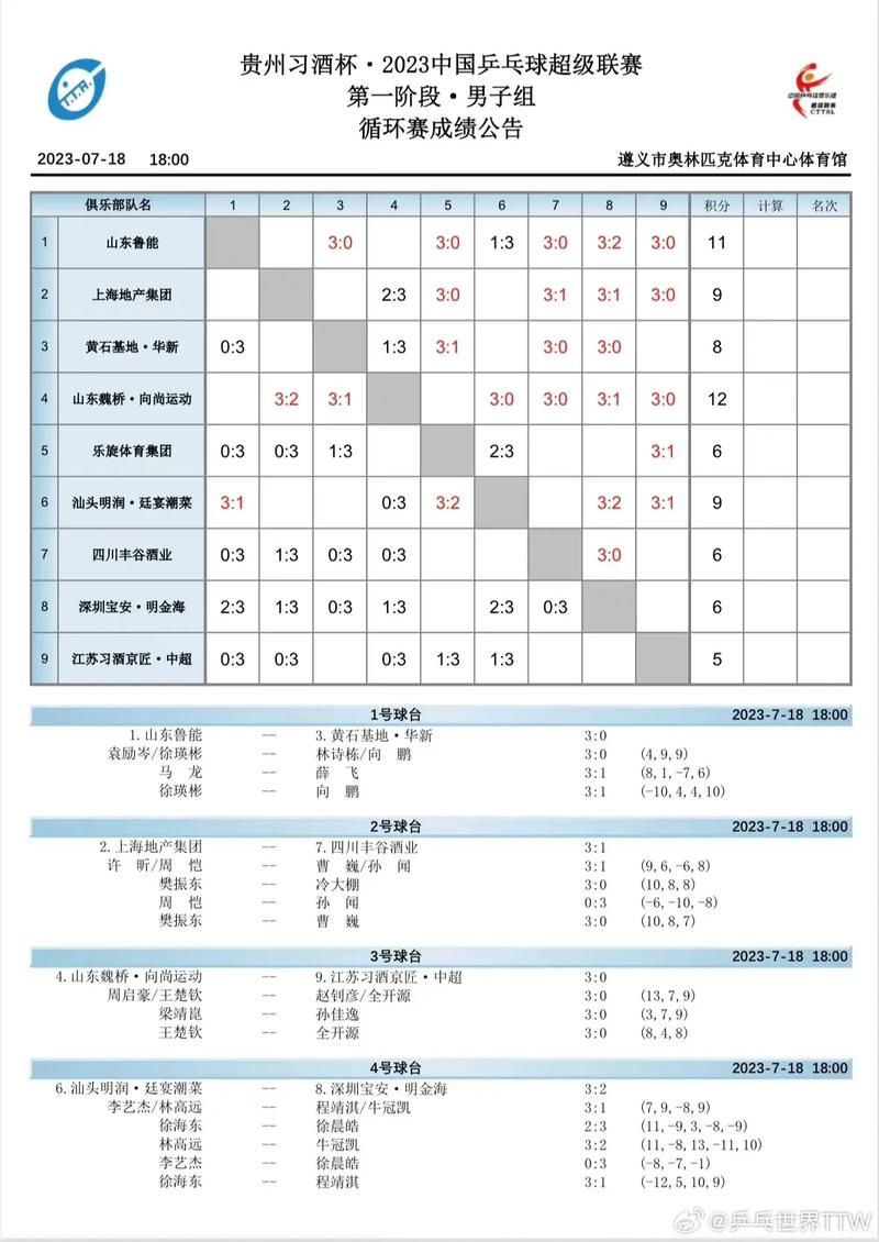 短道速滑今日完美收官，荣耀与激情的谢幕时刻  第2张