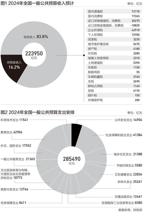 十部门联合印发互联网军事信息传播管理办法规范军事信息网络传播秩序  第3张