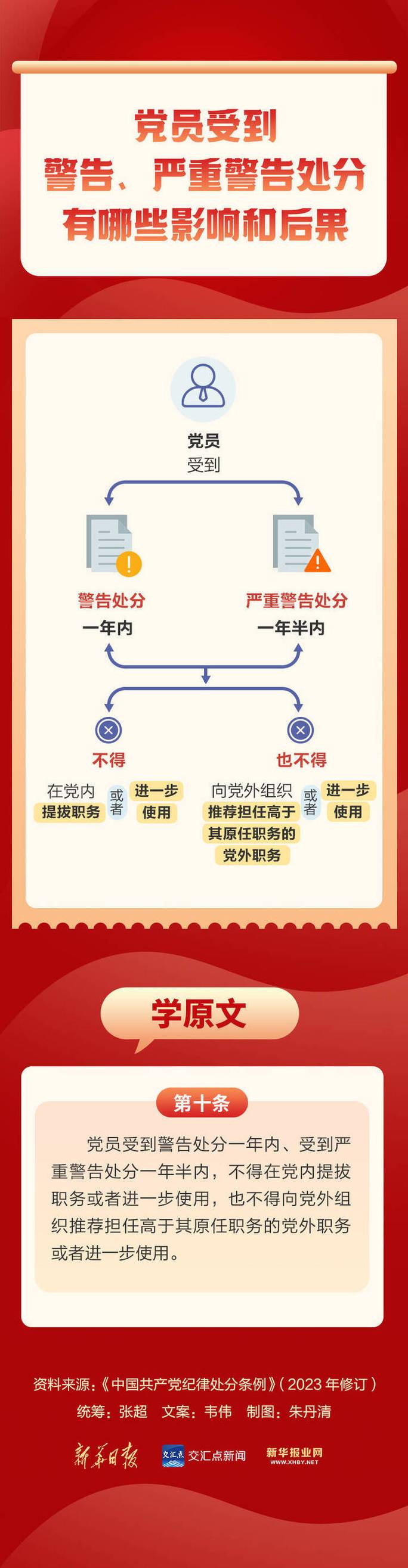 寒冬警钟，洒水车操作须知——0℃以下洒水致路面结冰酿事故的教训  第3张