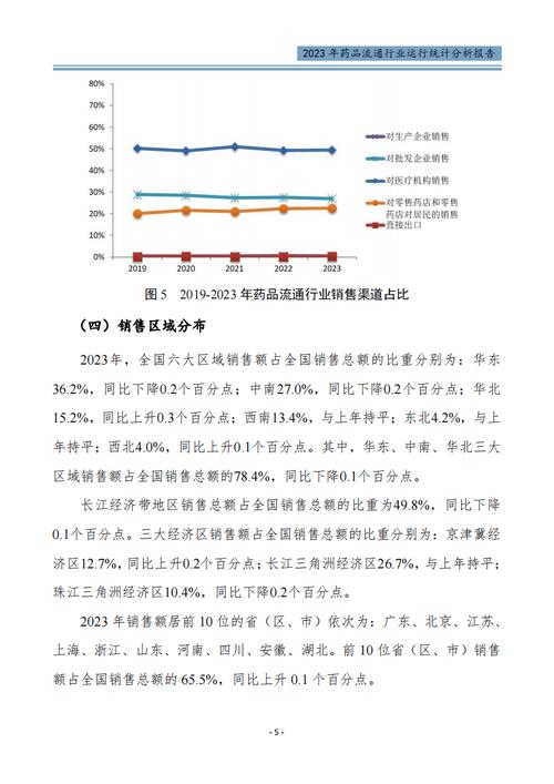 新补贴政策助推数码产品销售20天破200亿大关  第3张