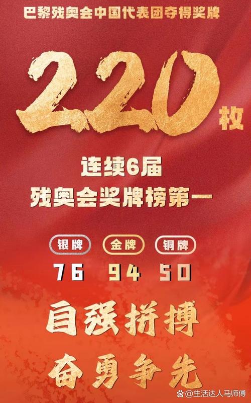 高亭宇夺冠后累吐瞬间，金牌背后的辛勤付出  第2张