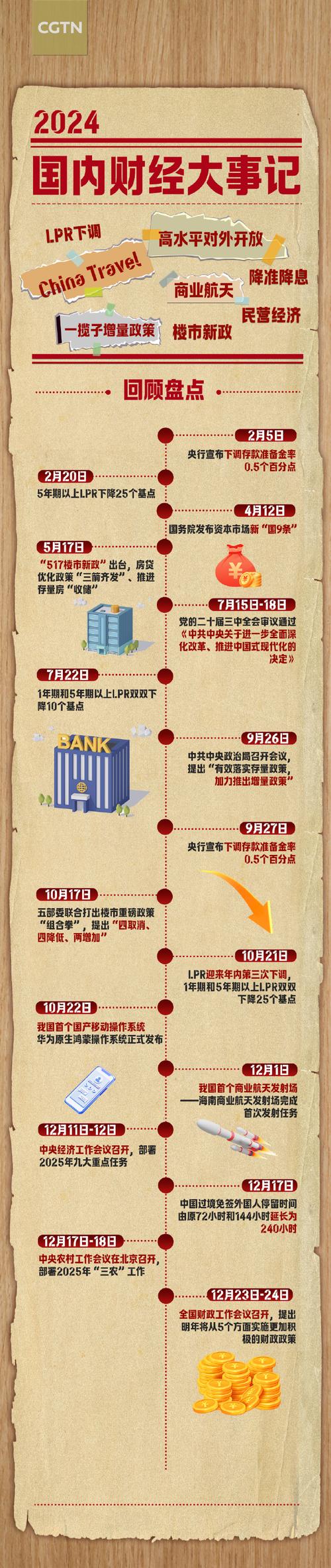 王濛怒斥韩国选手推搡林孝埈，国际关注焦点事件  第3张