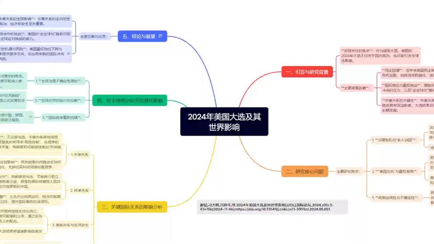 特朗普宣布的美国湾日，国家战略与海洋文化的融合之日  第4张