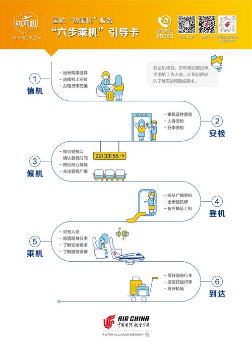 CZ680航班故障取消，航空公司应对措施与旅客权益保障  第3张