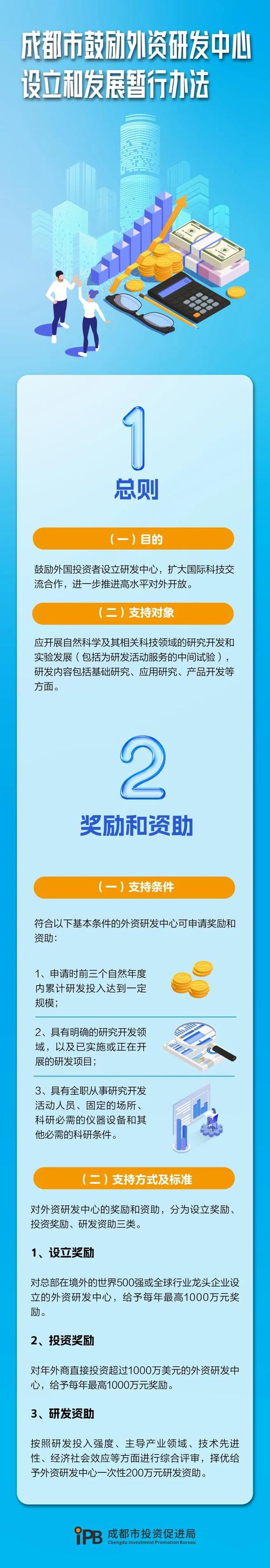 特朗普上任首月的政策、影响与展望大盘点  第1张