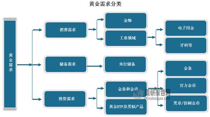 中国经济的黄金时代，未来展望与挑战分析  第2张