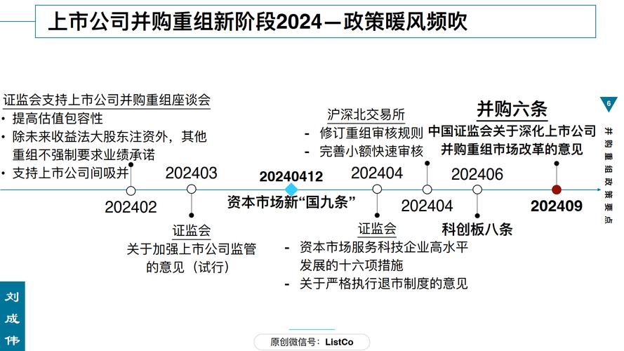 海尔集团5天连收两家上市公司，战略布局持续升级  第2张